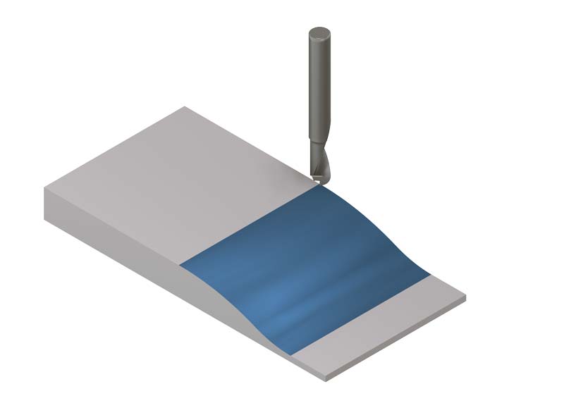 3D Surfacing Mills for CNC Machines